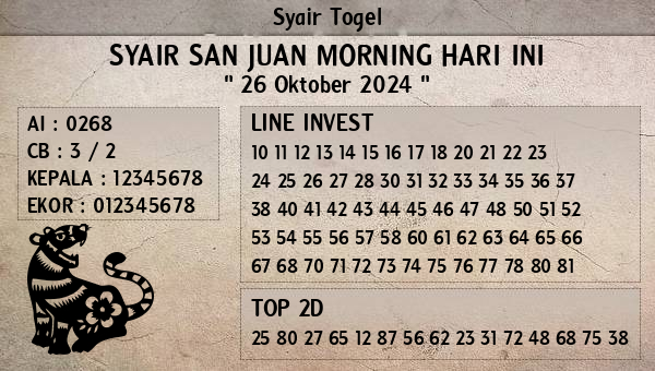 Prediksi San Juan Morning