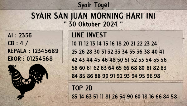 Prediksi San Juan Morning