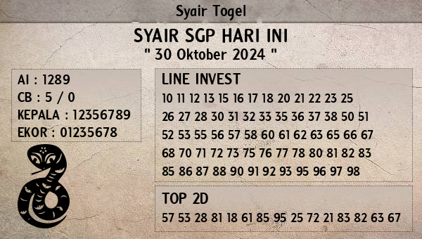 Prediksi SGP