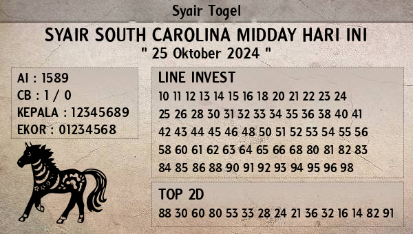 Prediksi South Carolina Midday