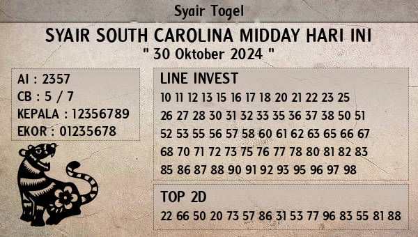 Prediksi South Carolina Midday