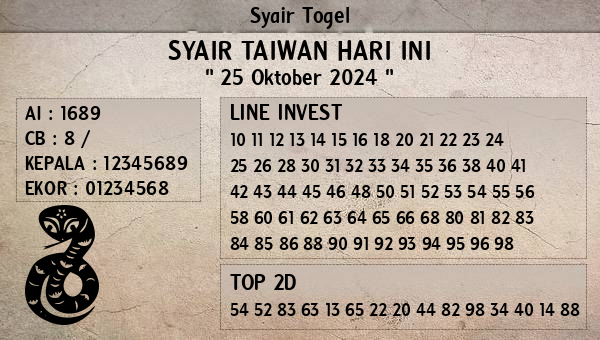 Prediksi Taiwan