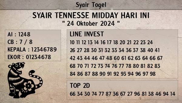 Prediksi Tennesse Midday