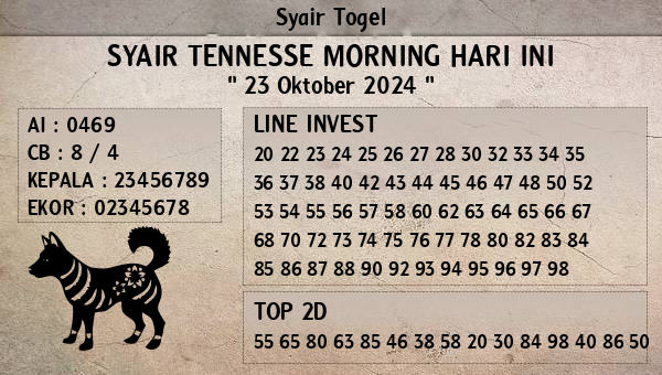 Prediksi Tennesse Morning