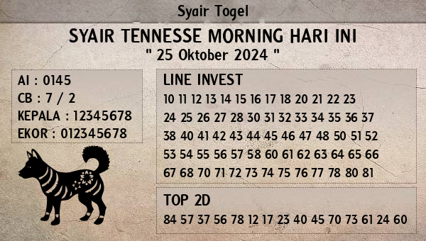 Prediksi Tennesse Morning