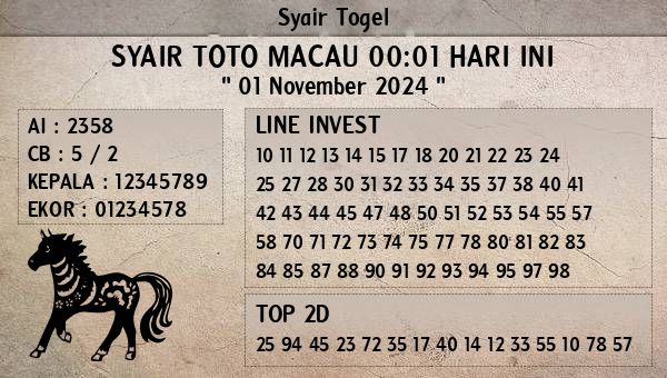 Prediksi Toto Macau 00:01