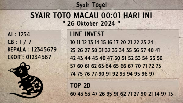 Prediksi Toto Macau 00:01