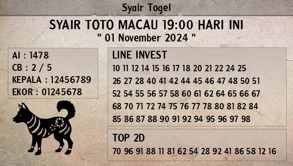 Prediksi Toto Macau 19:00