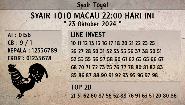 Prediksi Toto Macau 22:00