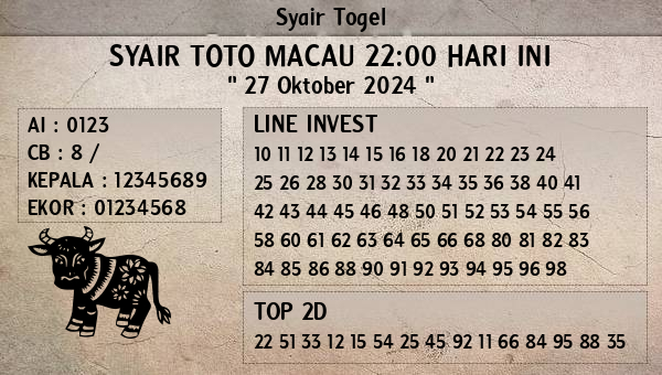 Prediksi Toto Macau 22:00