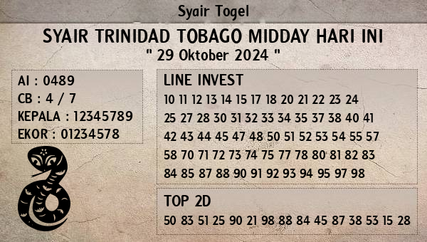 Prediksi Trinidad Tobago Midday