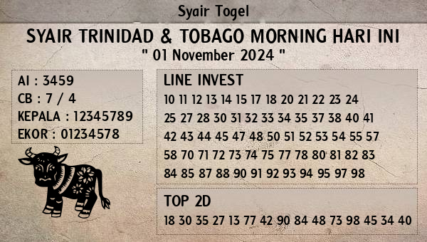 Prediksi Trinidad & Tobago Morning