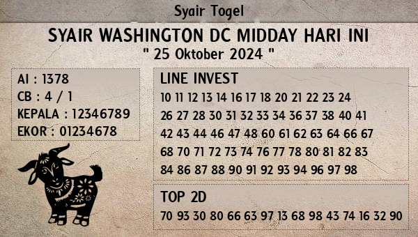 Prediksi Washington Dc Midday