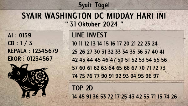 Prediksi Washington Dc Midday