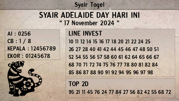 Prediksi Adelaide Day