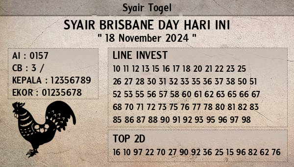 Prediksi Brisbane Day