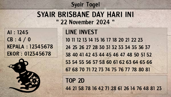 Prediksi Brisbane Day