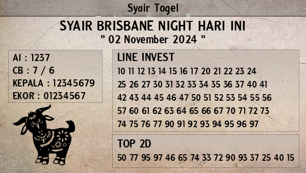 Prediksi Brisbane Night