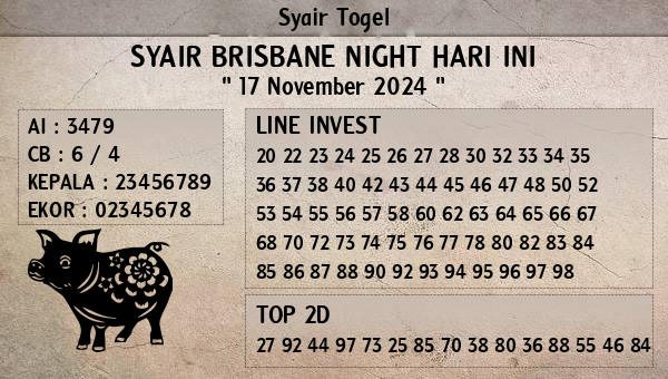 Prediksi Brisbane Night