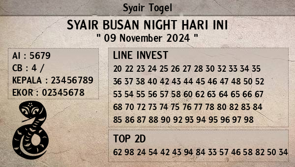 Prediksi Busan Night