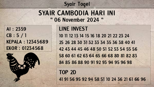 Prediksi Cambodia