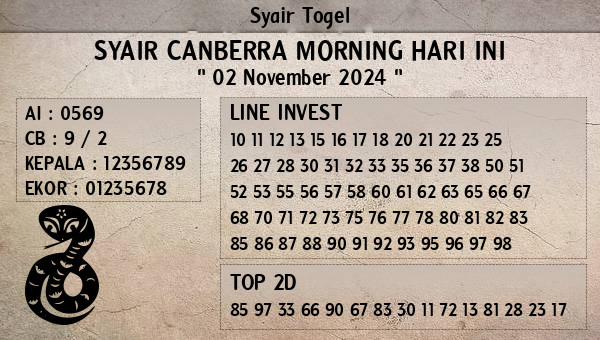 Prediksi Canberra Morning