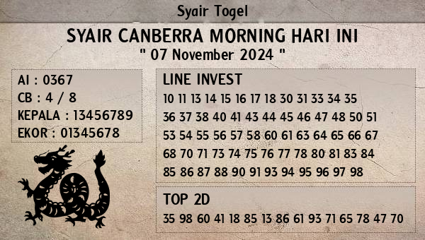 Prediksi Canberra Morning