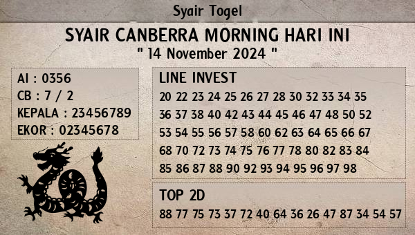 Prediksi Canberra Morning