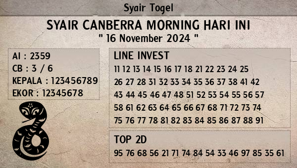 Prediksi Canberra Morning