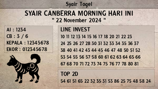 Prediksi Canberra Morning