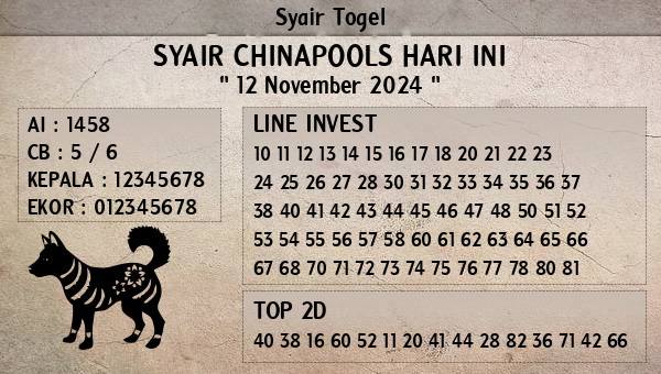 Prediksi Chinapools