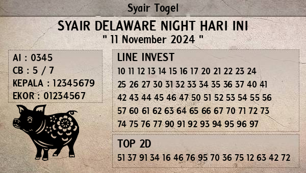 Prediksi Delaware Night