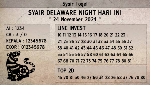 Prediksi Delaware Night