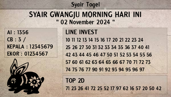 Prediksi Gwangju Morning