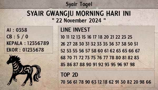 Prediksi Gwangju Morning