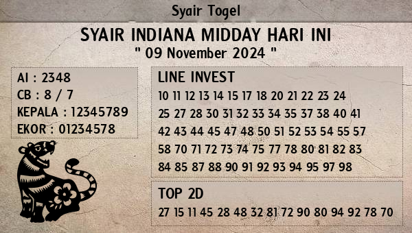 Prediksi Indiana Midday