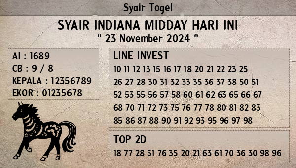 Prediksi Indiana Midday