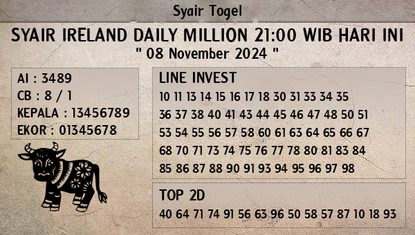 Prediksi Ireland Daily Million 21:00 WIB