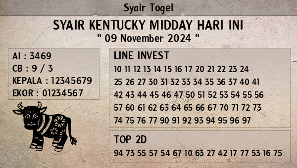 Prediksi Kentucky Midday