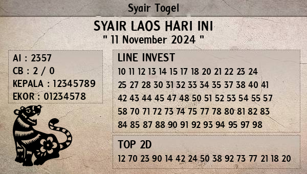 Prediksi Laos