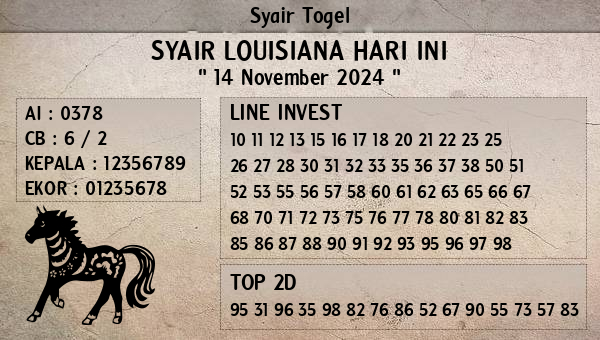 Prediksi Louisiana