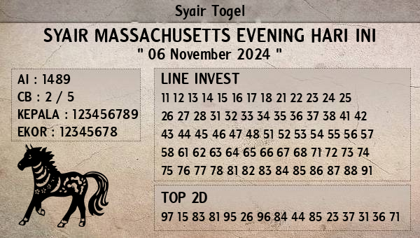 Prediksi Massachusetts Evening