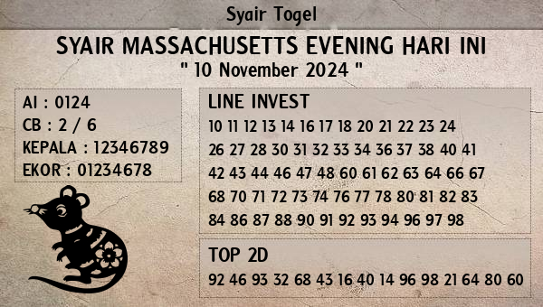 Prediksi Massachusetts Evening