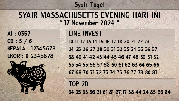 Prediksi Massachusetts Evening