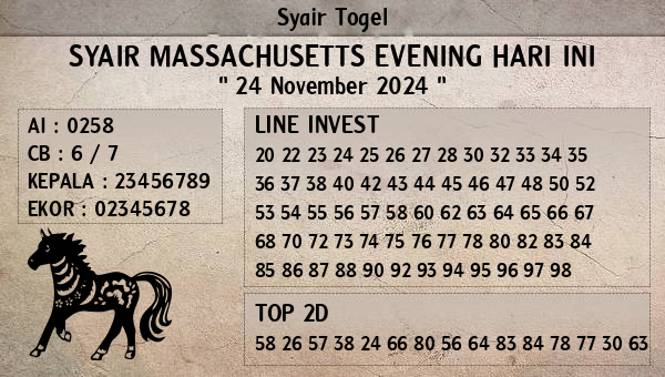 Prediksi Massachusetts Evening