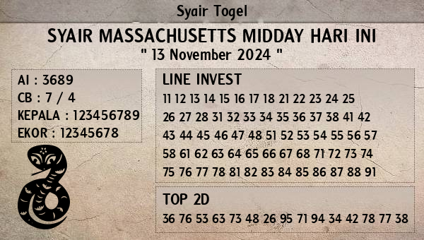 Prediksi Massachusetts Midday