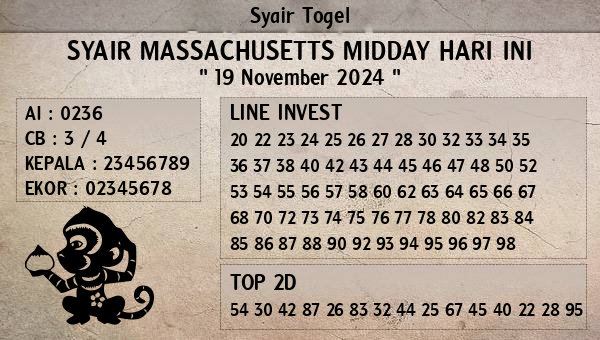 Prediksi Massachusetts Midday