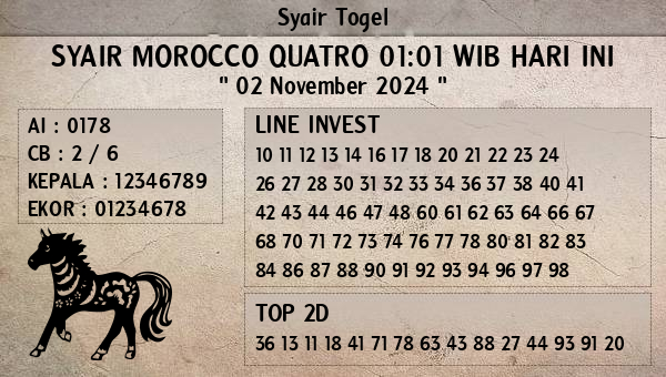 Prediksi Morocco Quatro 01:01 WIB