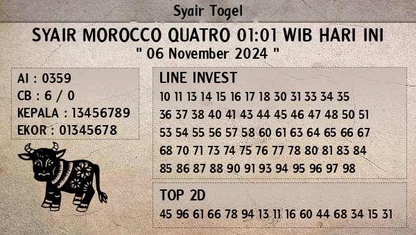 Prediksi Morocco Quatro 01:01 WIB