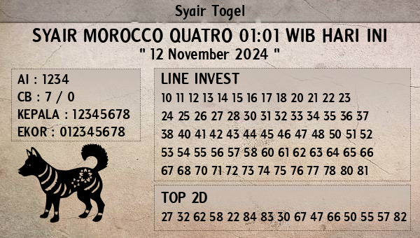 Prediksi Morocco Quatro 01:01 WIB